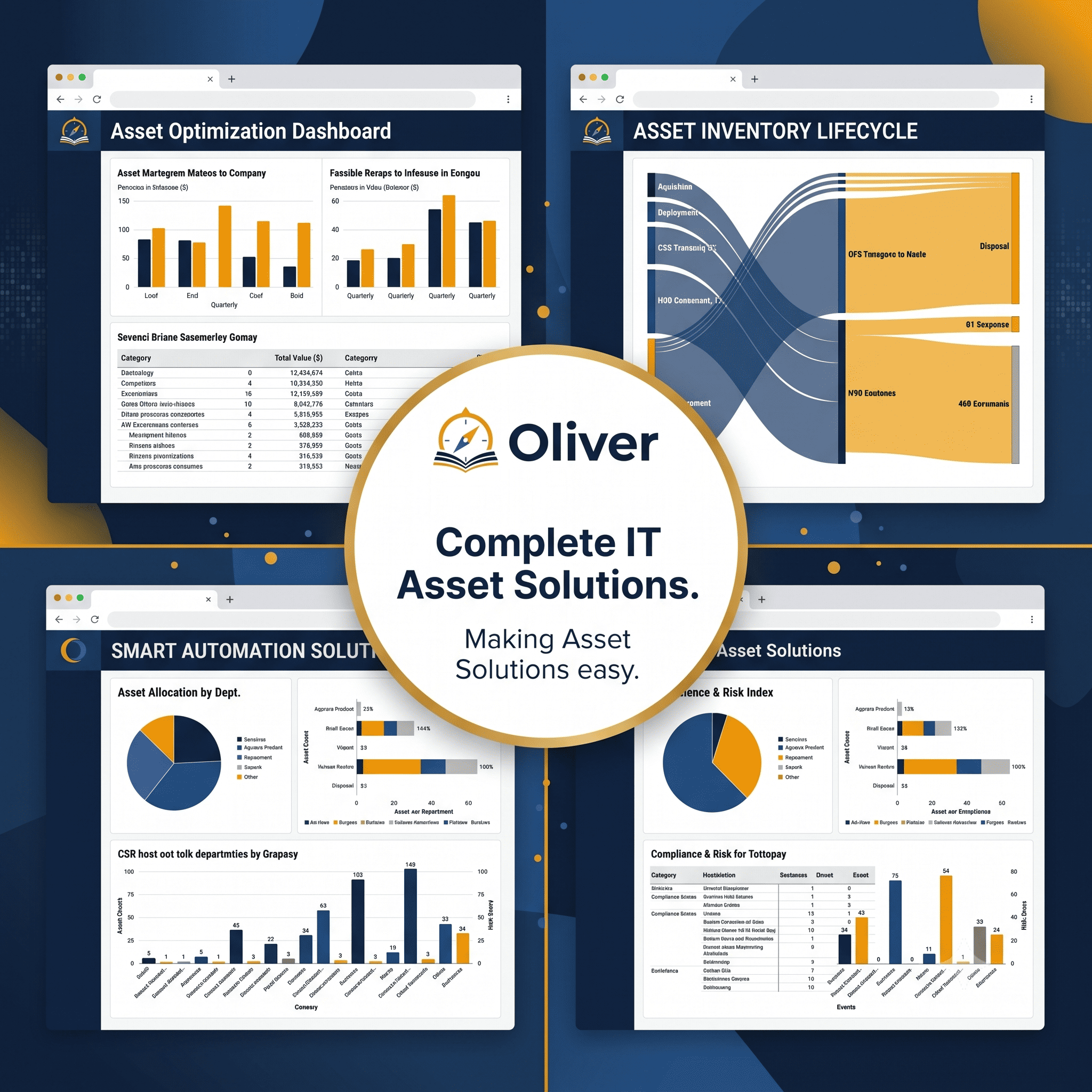 IT Asset Management Dashboard