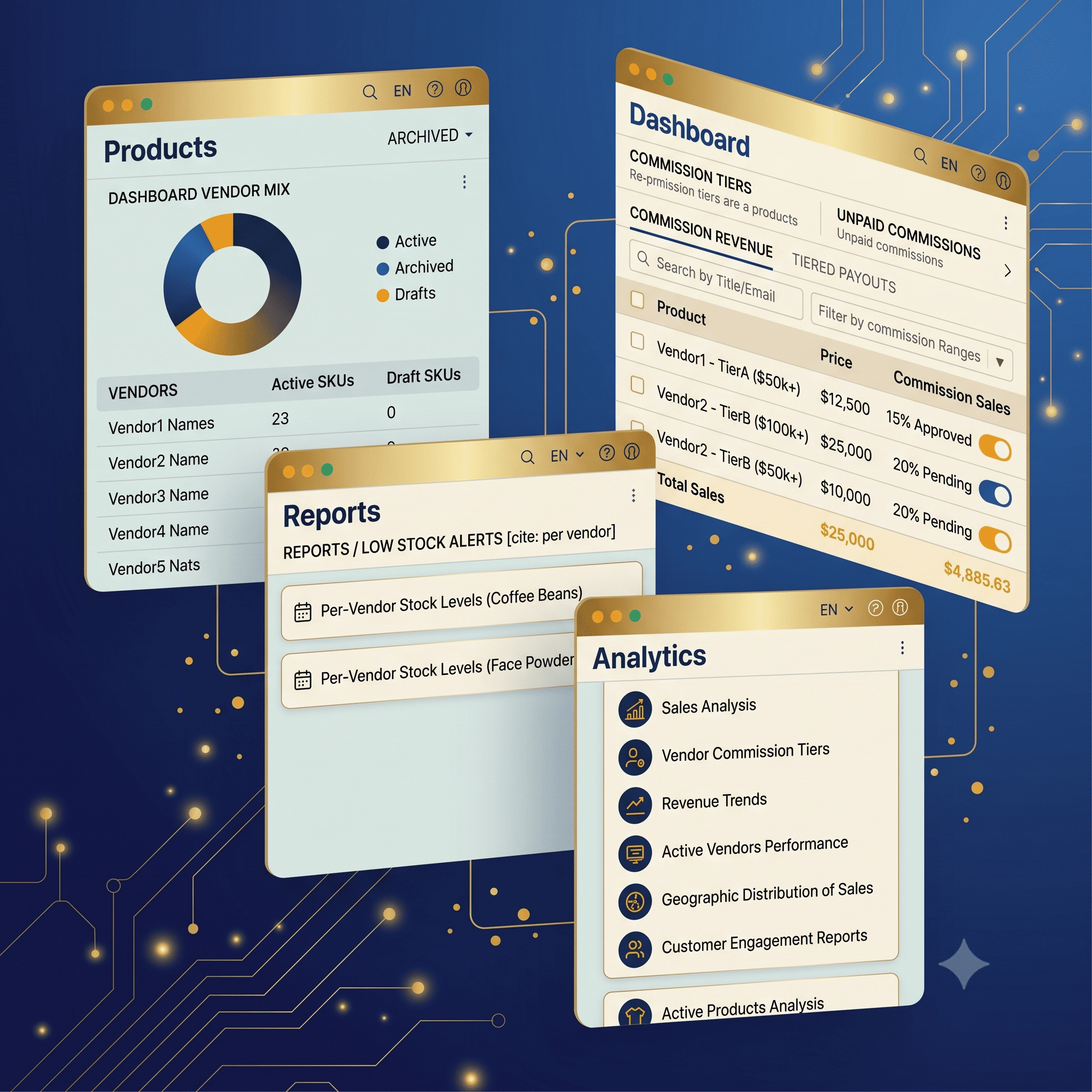 Marketplace Collaboration