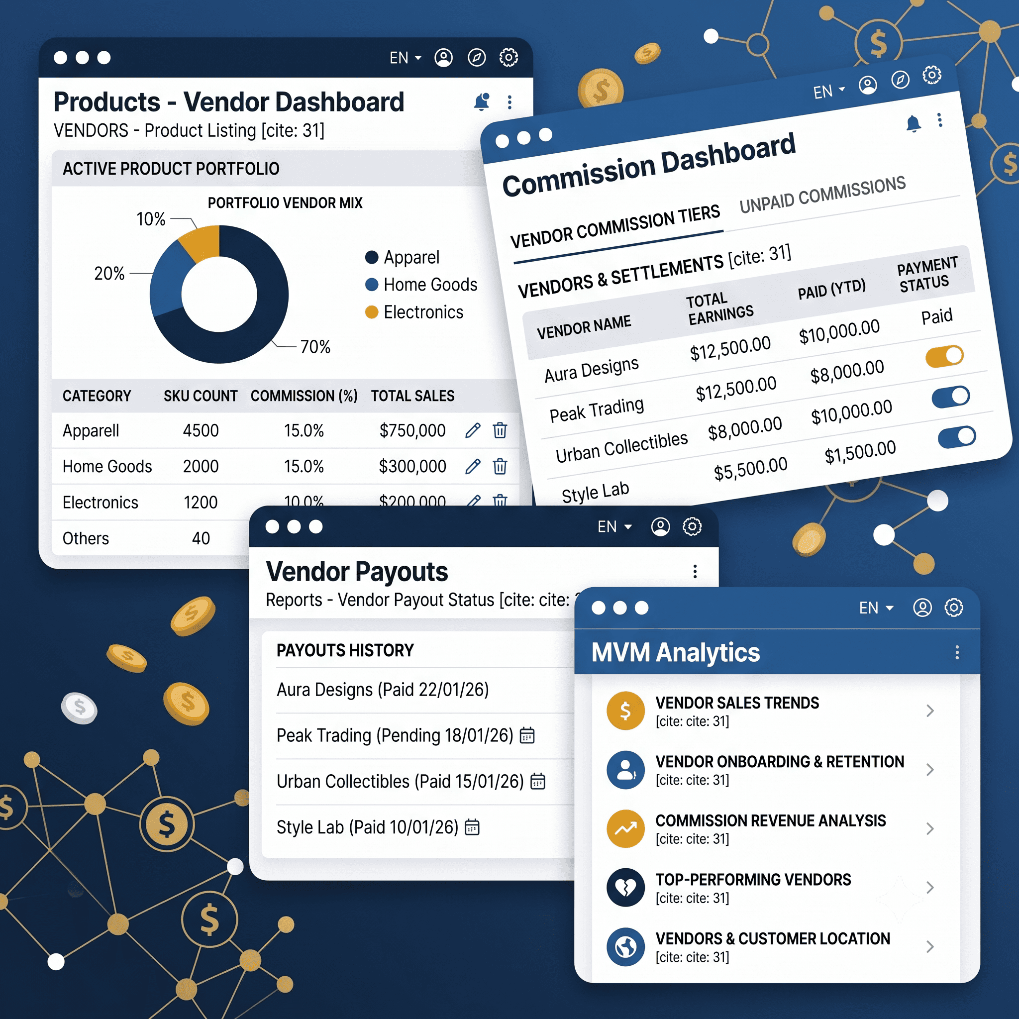 Marketplace Management Dashboard
